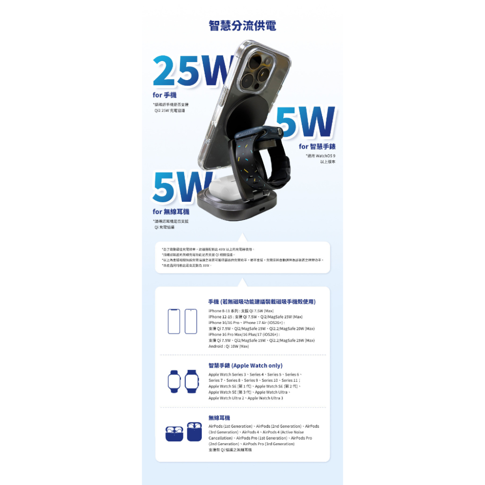 LaPO Qi2 25W 3合1磁吸無線充電座 LW-02 快充 無線充電盤 無線充電座 apple watch-細節圖7