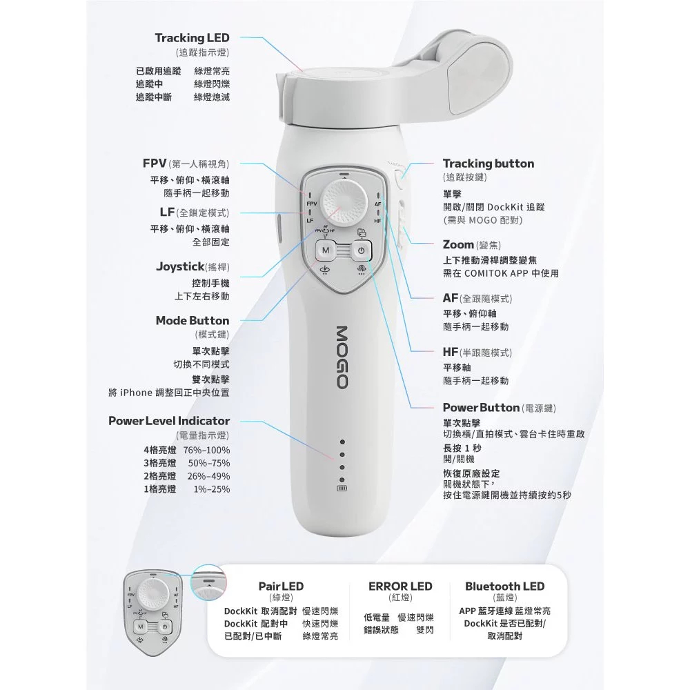 【COMITOK】MOGO MFi手機三軸穩定器 Dockkit AI追蹤 防手震 摺疊收納 iphone專用 支架-細節圖6