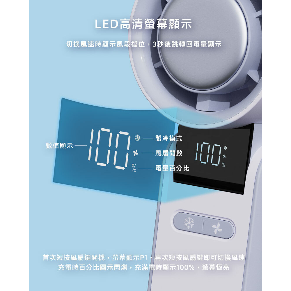 26年新款現貨 LaPO 製冷高速可折疊隨身風扇 5100mAh大電量 日本松下電芯 可出國 手持 掛頸-細節圖7