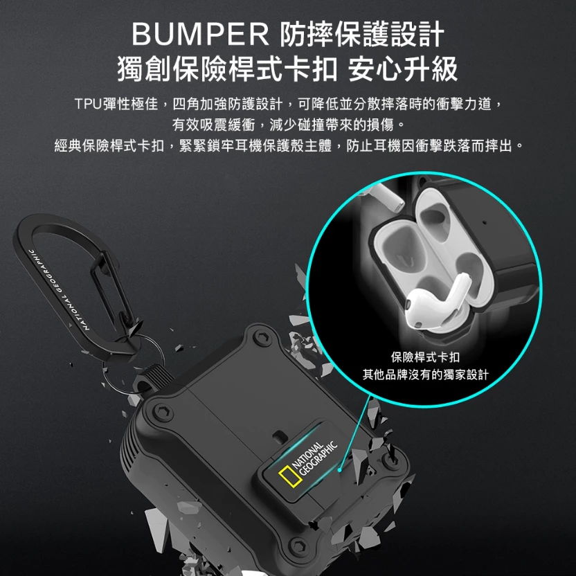 國家地理 National Geographic｜『現貨』AirPods Pro 3/1 2 3 自動開蓋 磁吸 耳機殼-細節圖3