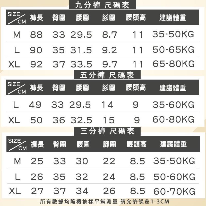 休閒短褲瑜珈五分褲 運動短褲 鯊魚褲 大尺碼褲子女生 高腰短褲女 收腹安全褲 内搭褲 芭比褲 涼感褲 瑜珈褲 壓力褲長褲-細節圖9