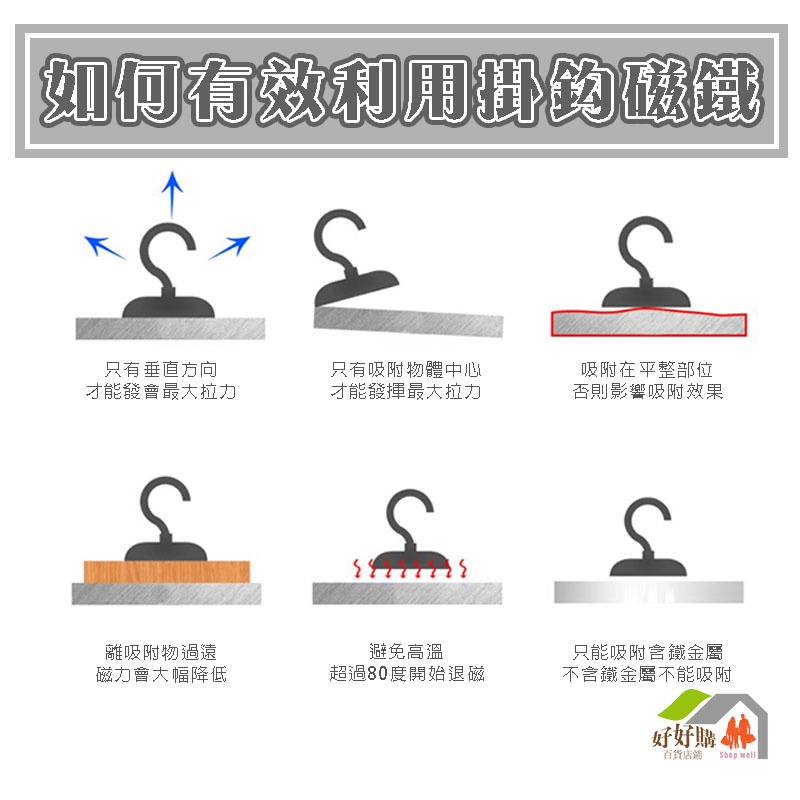 台灣現貨🔥 磁鐵掛勾 掛勾 強磁掛勾 強力磁鐵 多功能掛勾 磁性掛勾 超強吸力彎勾 磁吸掛勾 強力掛 磁鐵掛鉤 露營掛勾-細節圖8