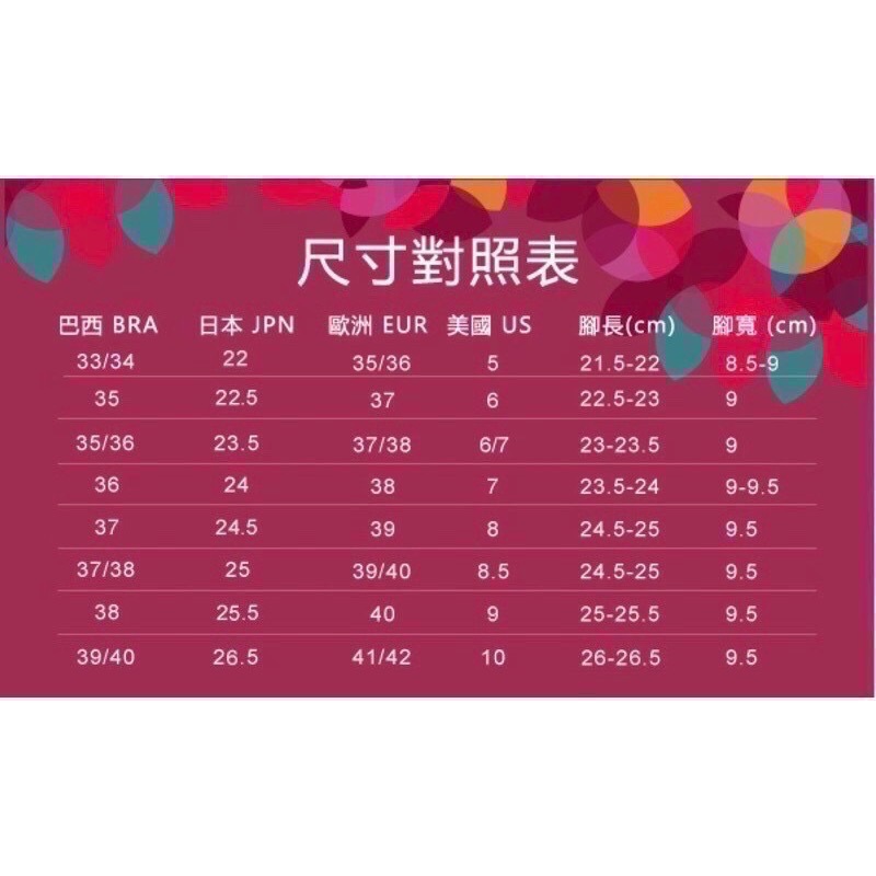 《現貨》 IPANEMA 女生RENDA SLIDE 藤編風 網狀編織 雙帶設計 / FEEL NOVA 交叉造型 拖鞋-細節圖2