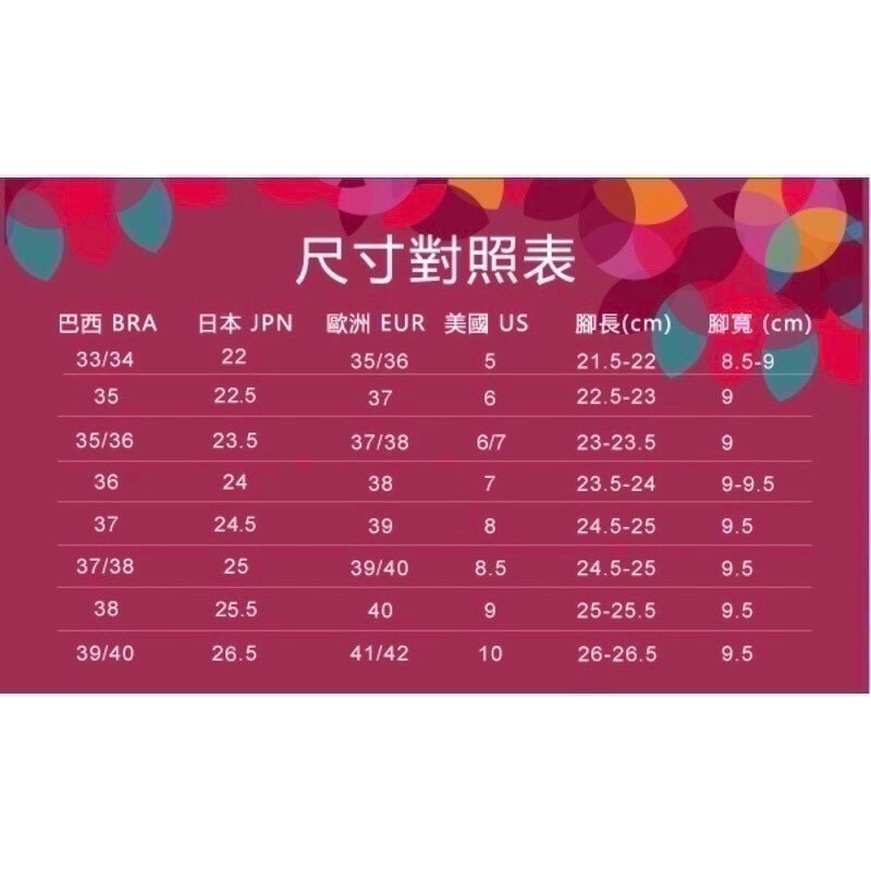 《現貨》IPANEMA ELLA AD 女生 WOMEN 拖鞋（艾拉 獨領風騷 雙環造型 拖鞋）-細節圖2