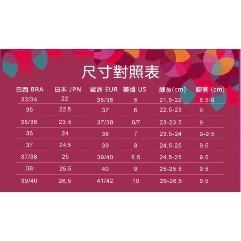 《現貨》IPANEMA ZIG AD 女生 WOMEN 拖鞋（波紋漣漪綻放 人字夾腳平底拖鞋）-細節圖2