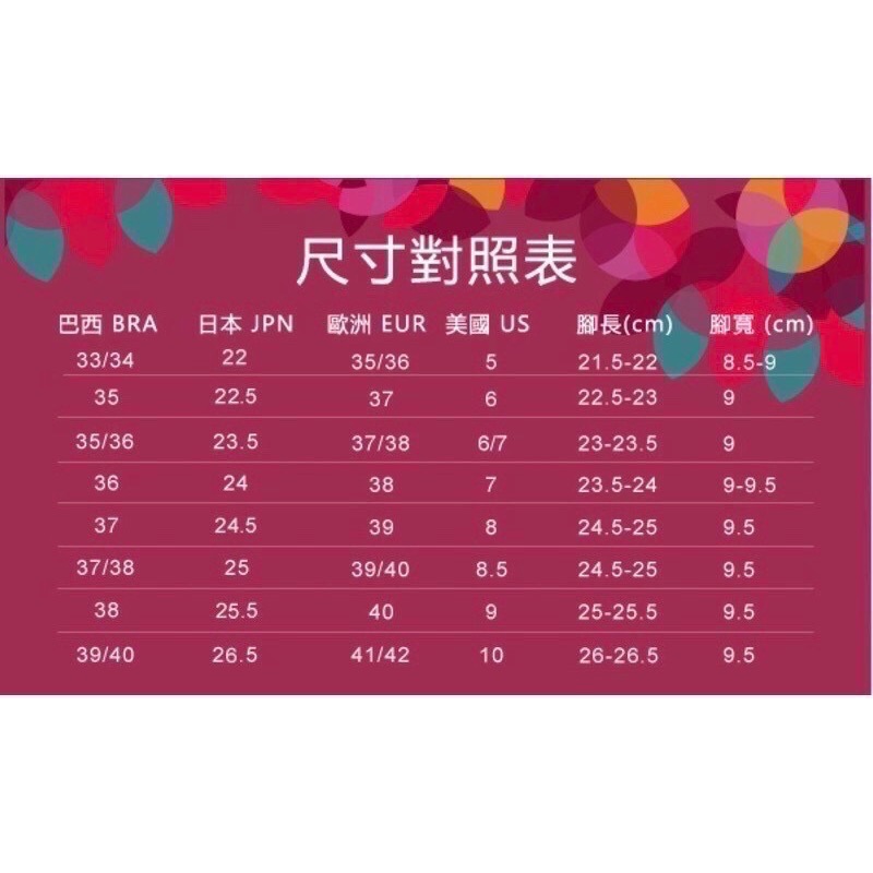 《現貨》IPANEMA URBAN ARTE CONECTA 女生 Women 拖鞋（藝術花朵彩繪 T字 夾腳拖鞋)-細節圖2