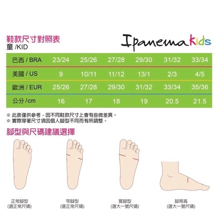 《現貨》IPANEMA CLASS LOVE 女童 KIDS 涼鞋（原色愛心飾 夾腳涼鞋）-細節圖2