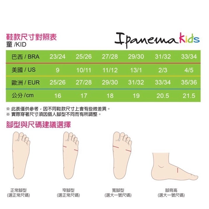 《現貨》IPANEMA BARBIE STYLE KIDS 女童 拖鞋（俏麗芭比 夾腳拖鞋）-細節圖2