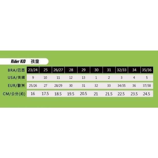 《現貨》RIDER R1 ENERGY &  R1 PLAY INFANATIL 男童（享樂生活 文字印花 夾腳拖鞋）-細節圖2