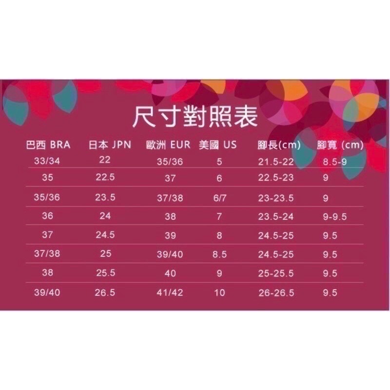 《現貨》IPANEMA VIBE SANDAL 女生 涼鞋（巴西感應系列 晶亮閃光 美背環帶 零著感 一字涼鞋）-細節圖2