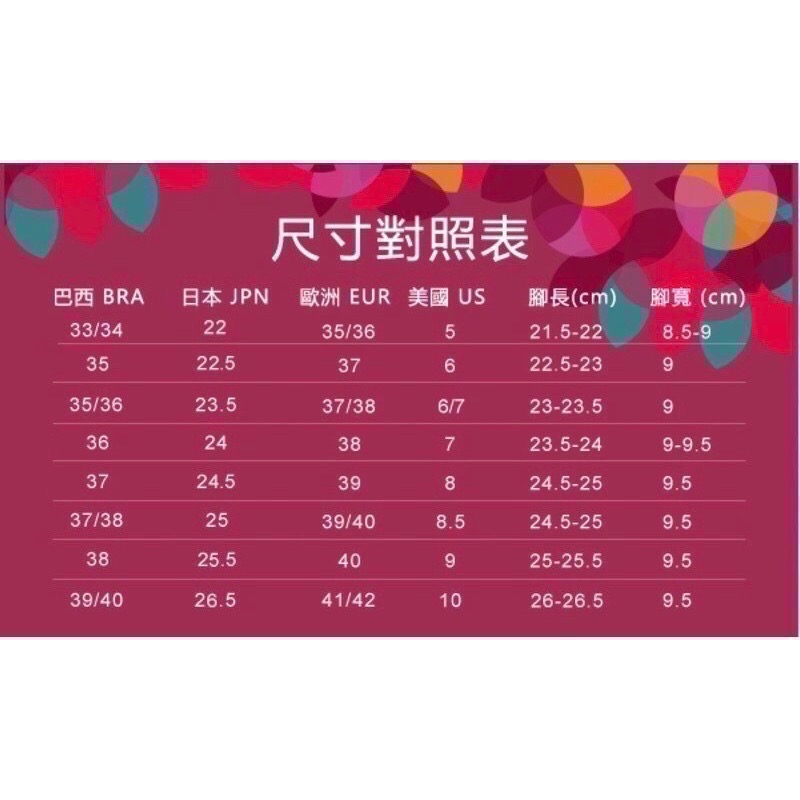 《現貨》IPANEMA CLASS SPARKLE 女生 WOMEN 涼鞋（花火綻放 精緻扣飾 T字 夾腳涼鞋）-細節圖2