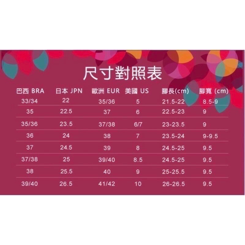 《現貨》IPANEMA FOLLOW 女生 WOMEN 拖鞋（追星 雙帶設計 拖鞋)-細節圖2