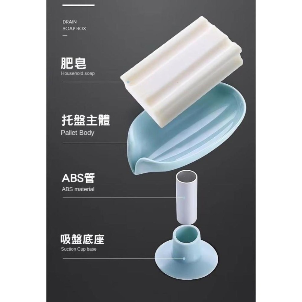 『利好』快速出貨 台灣現貨 肥皂盒 香皂置物架 吸盤壁掛式 瀝水盒 收納神器 防潮 免打孔 通風-細節圖4