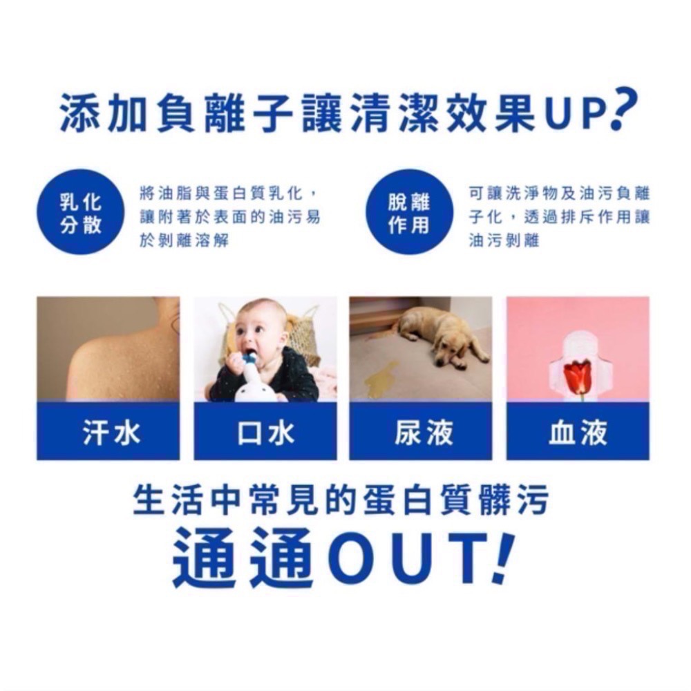 『利好』宏瑋 12X強洗淨高效洗衣凝珠 去漬抗菌防瞞防霉 30入 衣物洗衣球 無磷 無螢光劑 買5送去漬棒-細節圖6