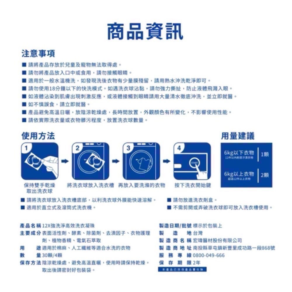 『利好』宏瑋 12X強洗淨高效洗衣凝珠 去漬抗菌防瞞防霉 30入 衣物洗衣球 無磷 無螢光劑 買5送去漬棒-細節圖8