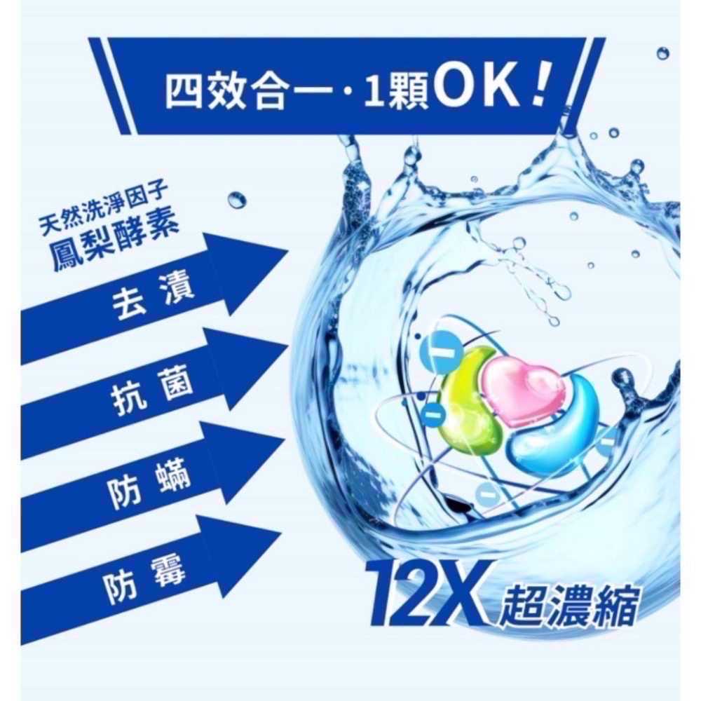 『利好』宏瑋 12X強洗淨高效洗衣凝珠 去漬抗菌防瞞防霉 30入 衣物洗衣球 無磷 無螢光劑 買5送去漬棒-細節圖9