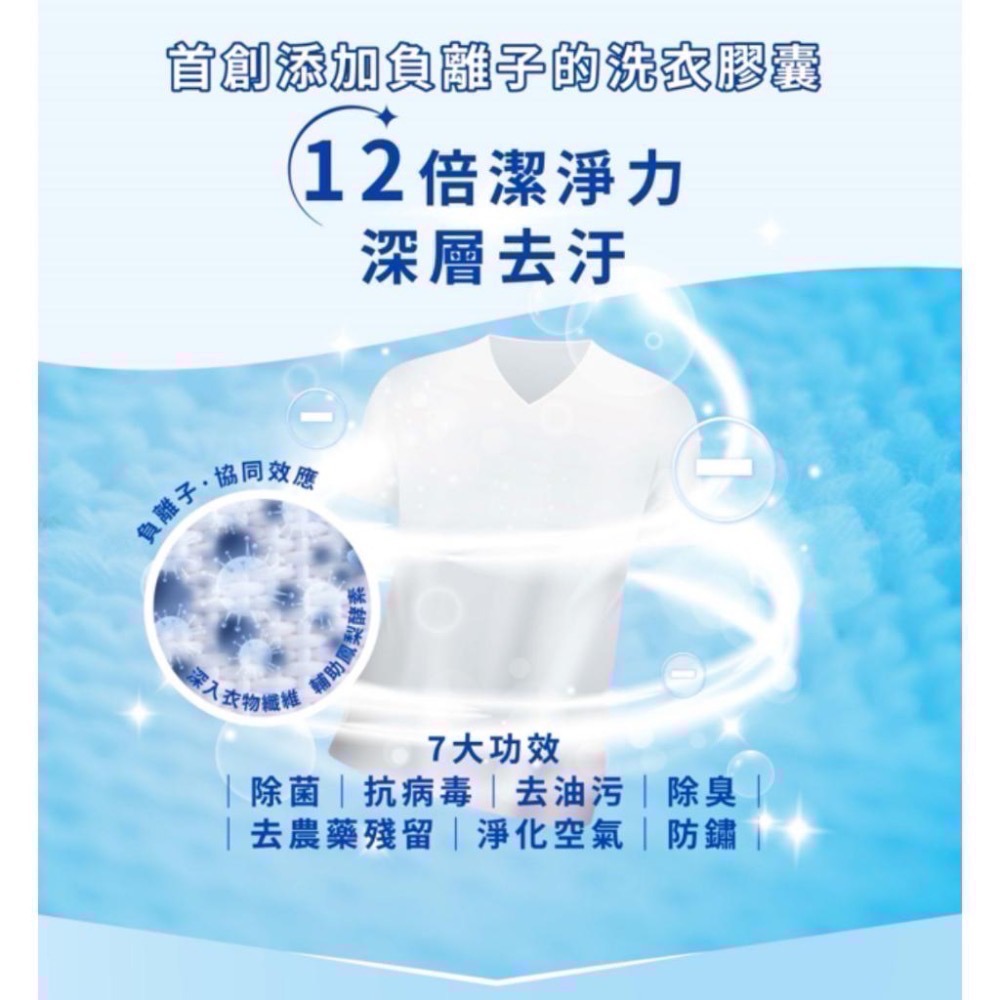 『利好』宏瑋 12X強洗淨高效洗衣凝珠 去漬抗菌防瞞防霉 30入 衣物洗衣球 無磷 無螢光劑 買5送去漬棒-細節圖3