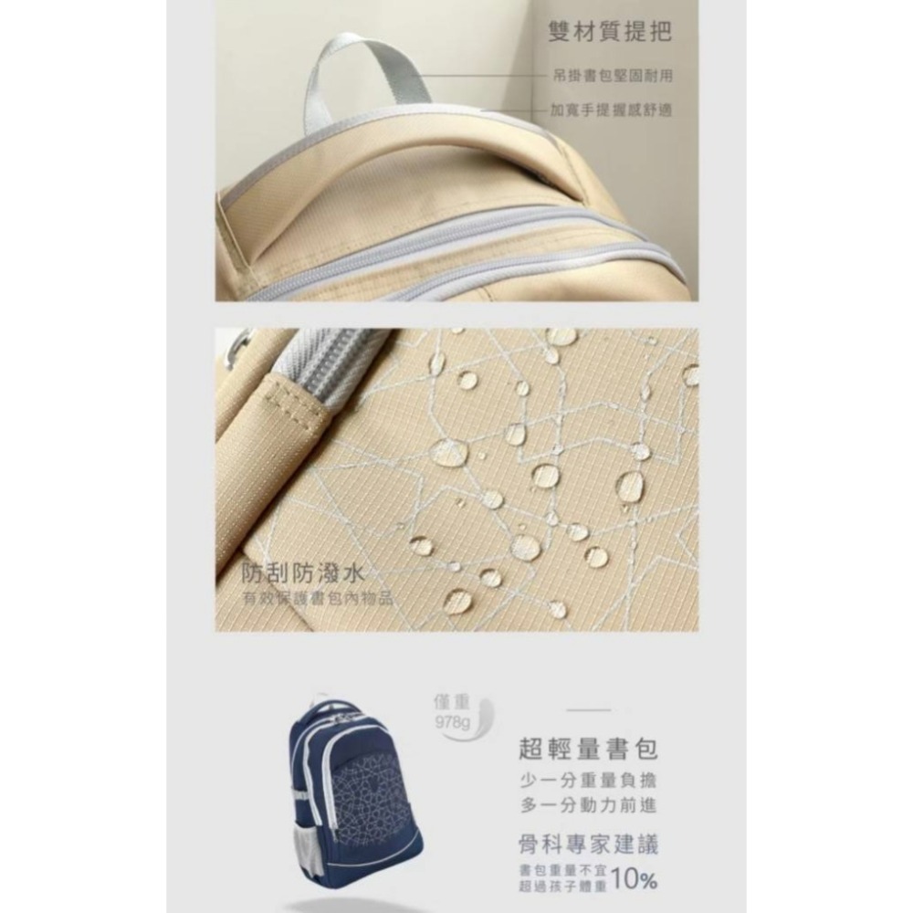 UNMEStar銀河星辰輕護脊後背包-卡其，紫色，深藍-細節圖4