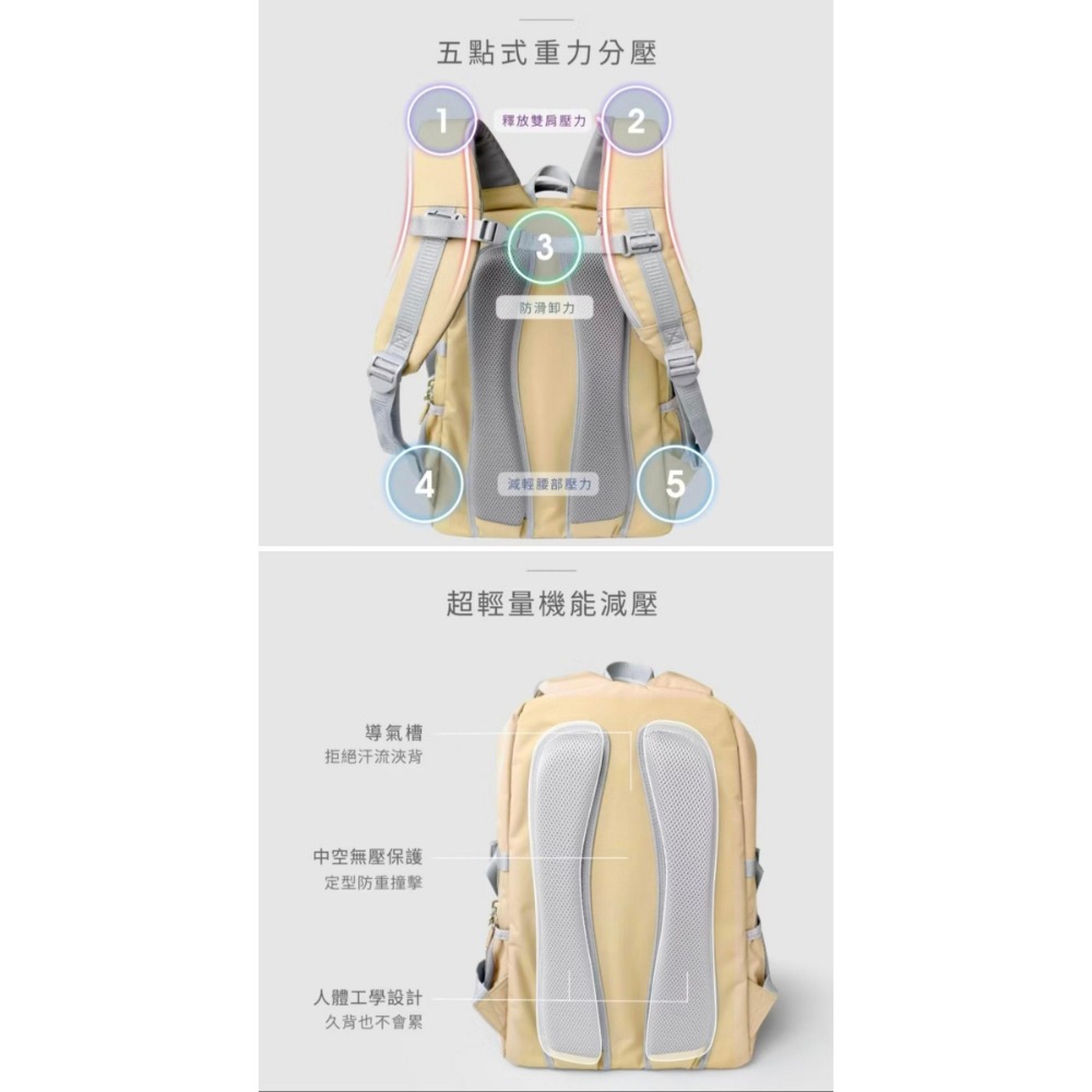 UNMEStar銀河星辰輕護脊後背包-卡其，紫色，深藍-細節圖8