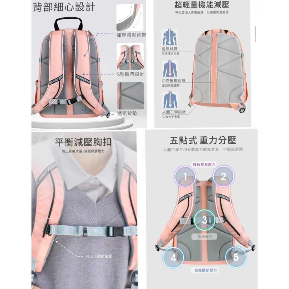 UnMe MAX風尚輕護脊背包 XL-(U2005)-細節圖4