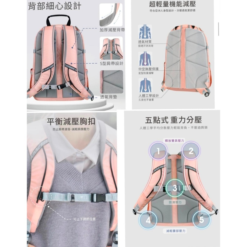 UnMe MAX風尚輕護脊背包 L- (U2001)-細節圖4