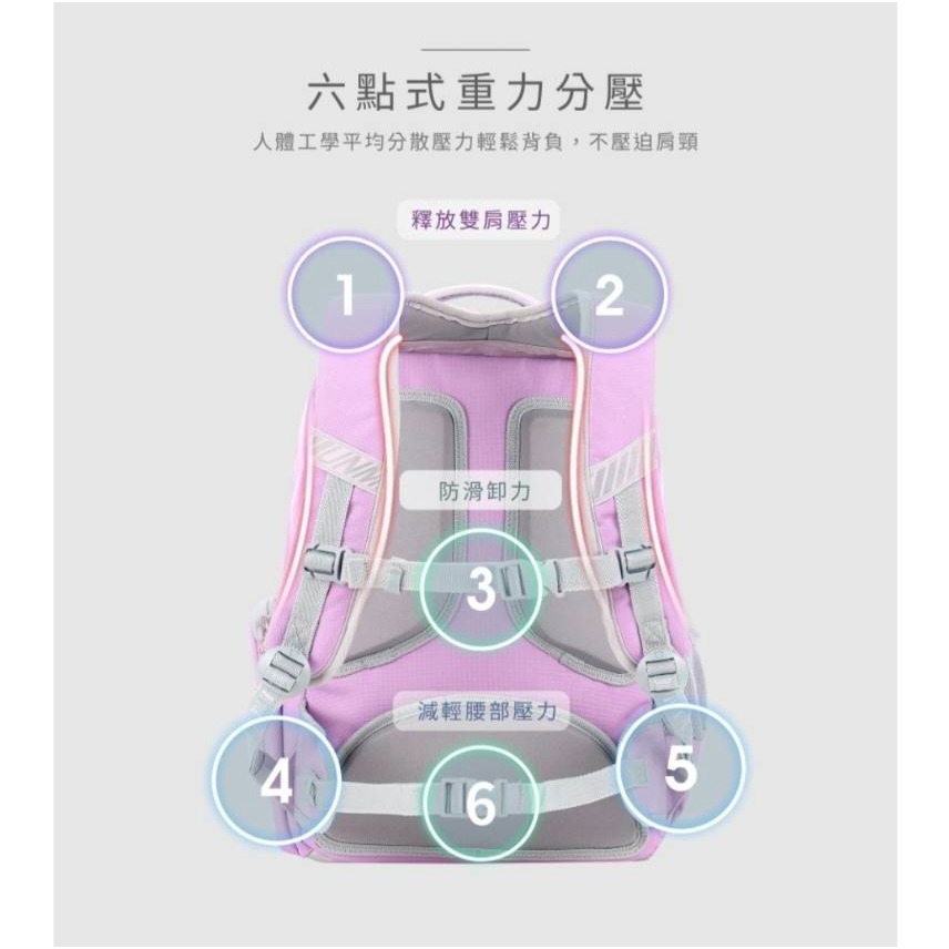 UnMe Goodday日安輕量護脊書包-M軍藍，漾紫，麥米(U2011)-細節圖6