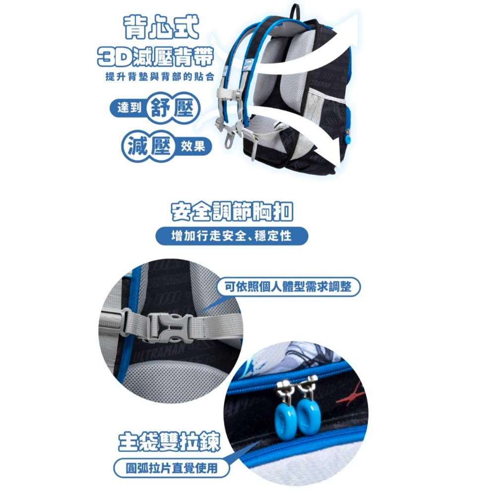 【IMPACT】怡寶 | 超人力霸王 超輕羽量型護脊書包- IMUT6025BK-細節圖3