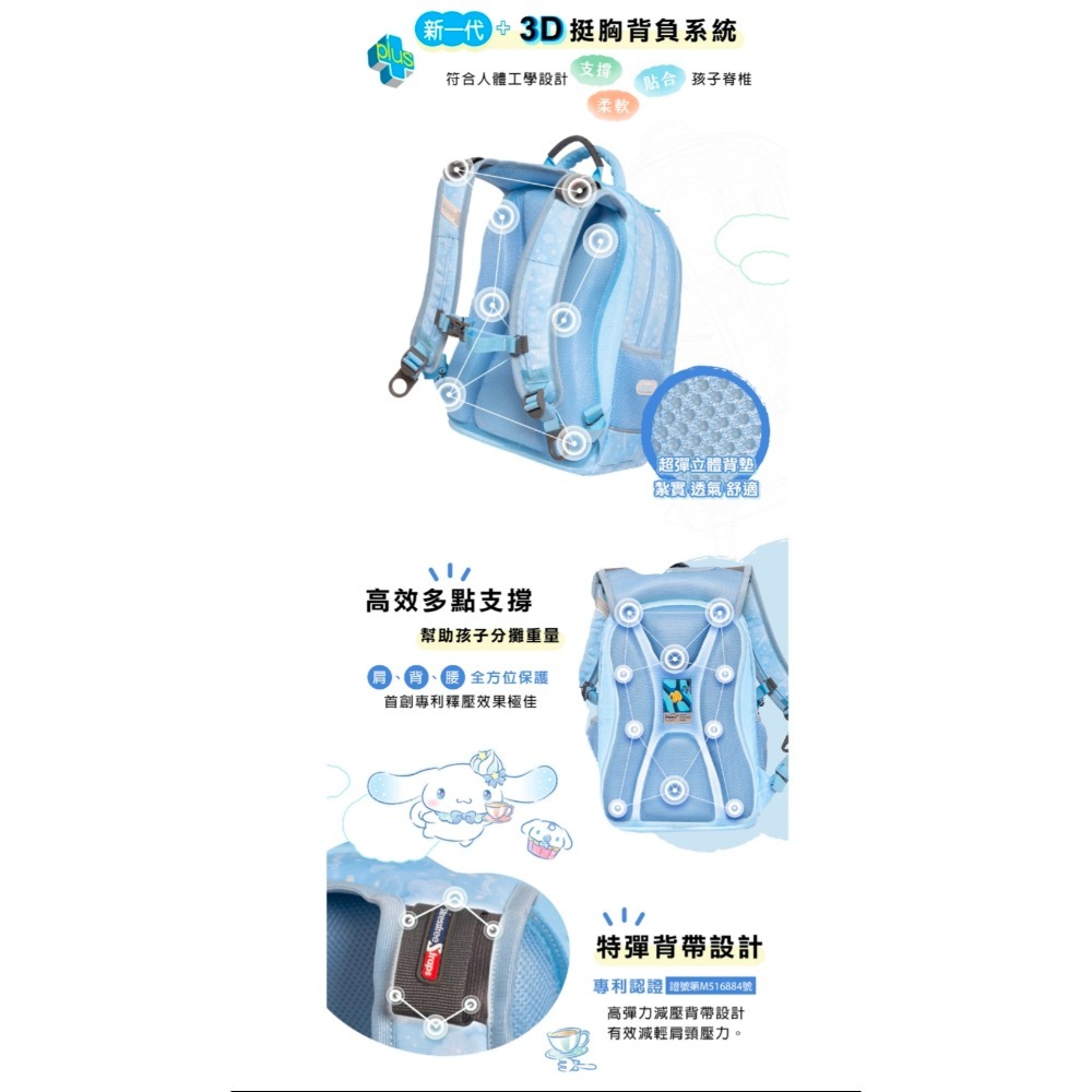 【IMPACT】怡寶 | 大耳狗喜拿Cinnamoroll-成長型護脊書包-淺藍 IMCM302LB-細節圖3