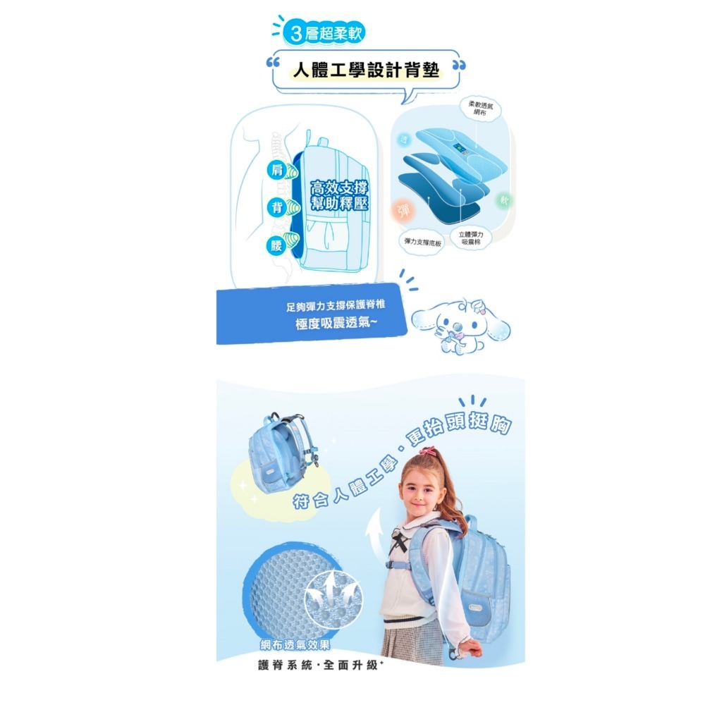【IMPACT】怡寶 | 大耳狗喜拿Cinnamoroll-成長型護脊書包-淺藍 IMCM302LB-細節圖4