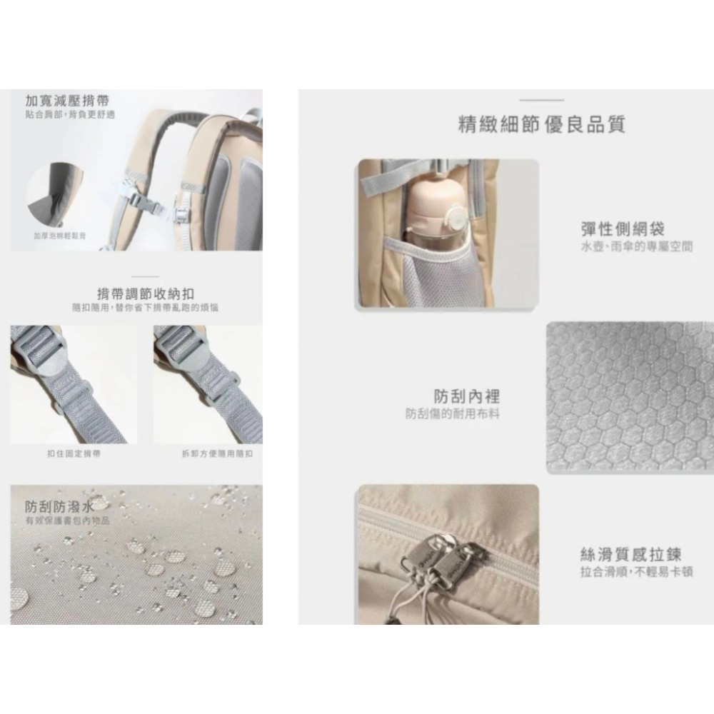 UNME 台灣製造 2012 L 極簡輕量護脊 素面後背包 書包 麥米/鐵灰/ 深藍/黑-細節圖4