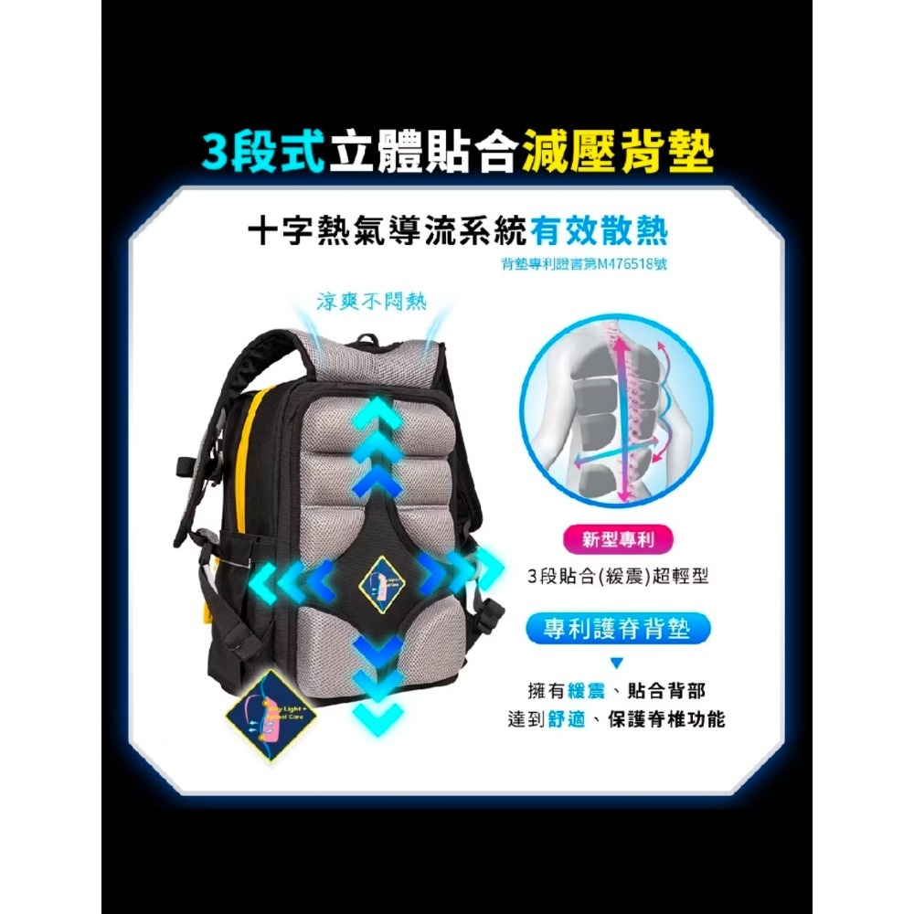 【IMPACT】怡寶 | 寶可夢皮卡丘&新御三家經典學院護脊書包-黑黃 IMPKM5023BK-細節圖4
