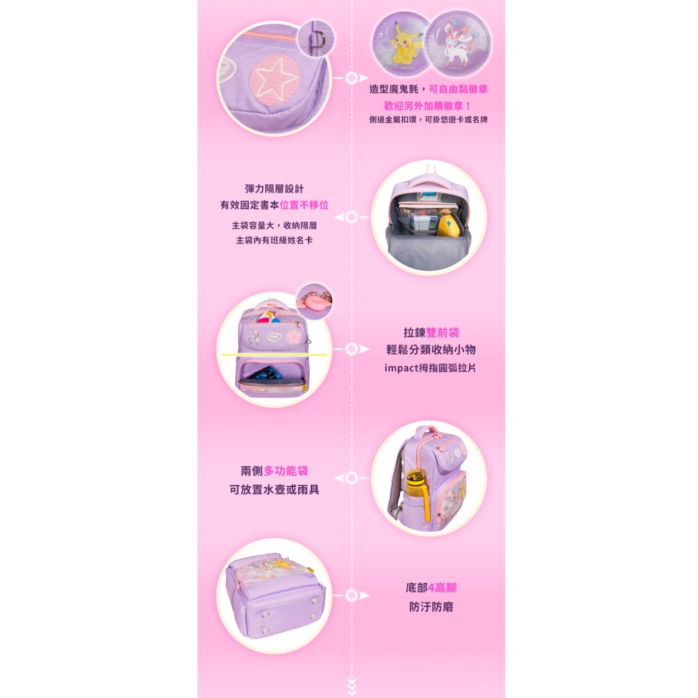 【IMPACT】怡寶 | 寶可夢皮卡丘&新御三家經典學院護脊書包-黑黃 IMPKM5023BK-細節圖7