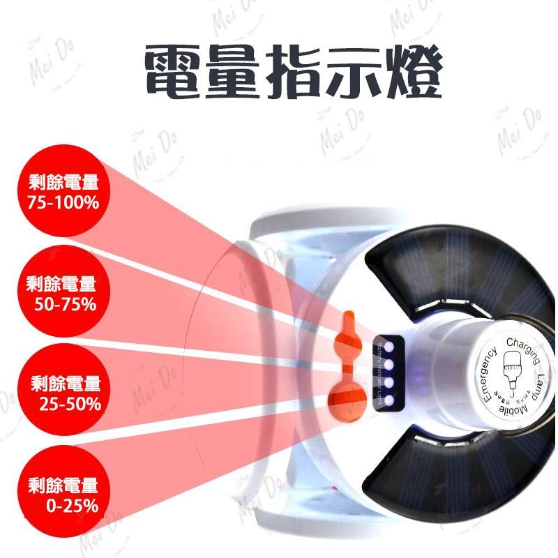 太陽能應急燈泡球 摺疊足球燈 太陽能燈 LED燈 折疊飛碟燈 露營燈 足球燈 應急燈 手提燈 手電筒 夜市燈 地攤燈-細節圖6