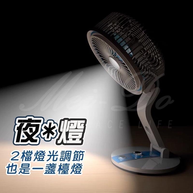 摺疊扇 摺疊風扇 風扇 檯式折疊扇 露營風扇 充電風扇 桌面風扇 LED 掛壁 家用 辦公室 學生宿舍 夜燈 旅行-細節圖4