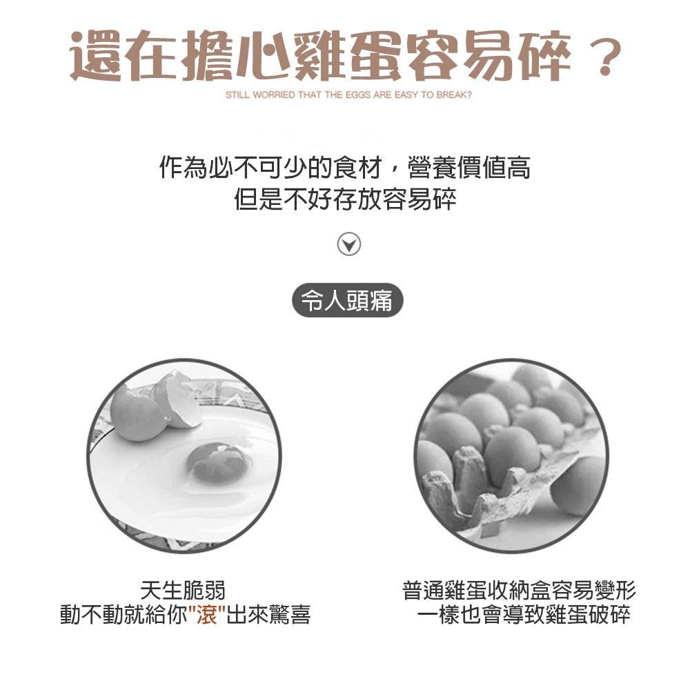 24格雞蛋收納盒 雞蛋盒 冰箱雞蛋盒 雞蛋收納盒 蛋盒 冰箱收納盒 堆疊雞蛋保鮮盒 便攜式收納盒 廚房必備-細節圖2
