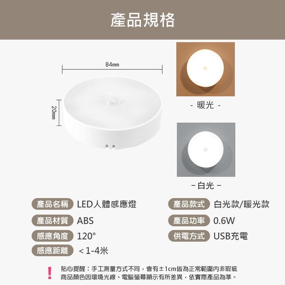 智能人體感應檯燈 自動感應燈 磁吸式小夜燈 走道燈 小夜燈 感應燈 led 床頭家居燈 衣櫃燈 小夜燈 學生宿舍-細節圖9