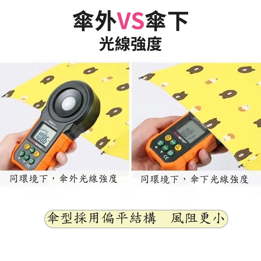 熊大雨傘 小熊摺疊傘 黑膠8骨 雨傘 自動摺疊傘 晴雨兩用傘 摺疊傘 抗UV 全自動晴雨傘 自動傘 加大傘面 防風雨-細節圖4