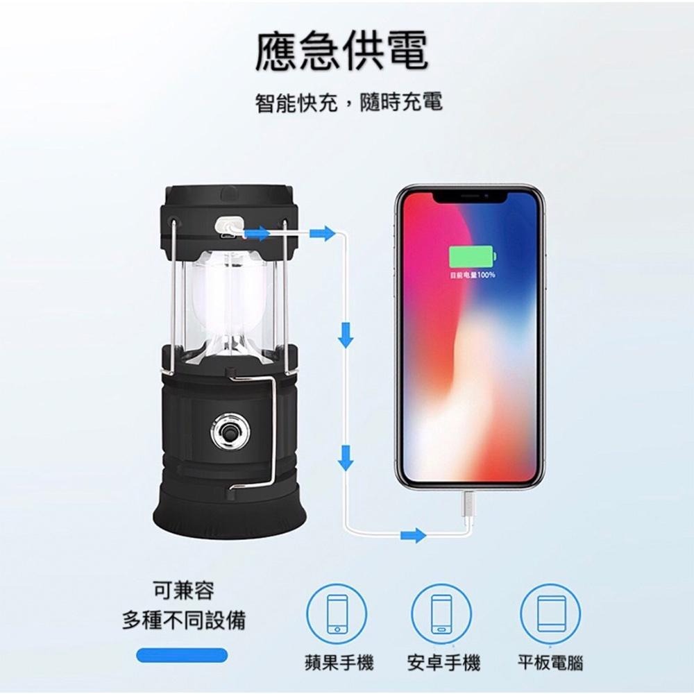 【永不斷電】拉伸露營燈 超亮 露營燈 太陽能露營燈 帳篷燈 LED露營燈 手提燈 手電筒 太陽能充電 應急行電充 照明-細節圖9