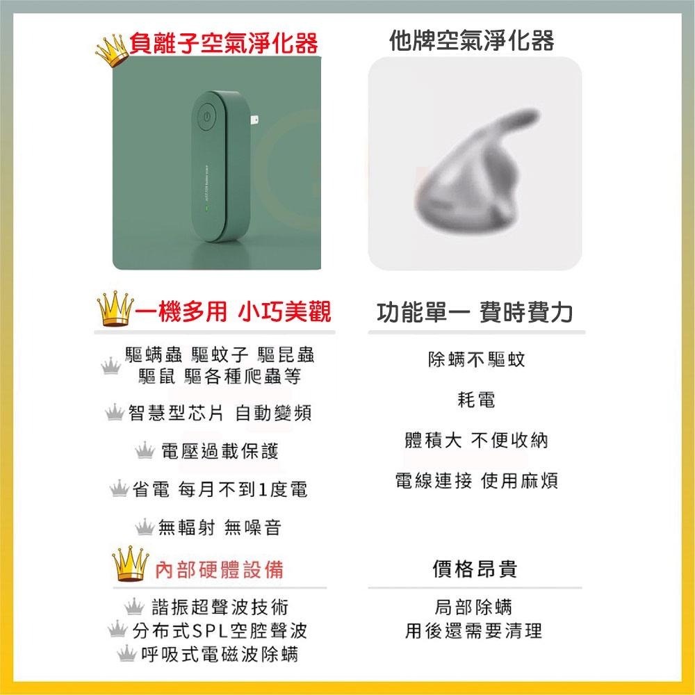 變頻驅蟎機 超聲波驅蚊器 除螨器 除蟎機 驅蚊器 聲波除蟎 空氣淨化器 聲波驅蚊 除蟎儀 驅蚊蟲 驅蟲神器 驅鼠器-細節圖3