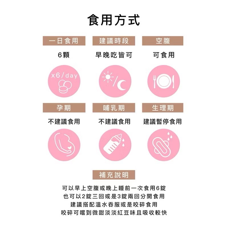 🐈咪吉嚴選🇹🇼東璧堂 珍珠薏仁紅豆錠2.0升級版 180顆 全新 現貨+預購-細節圖7