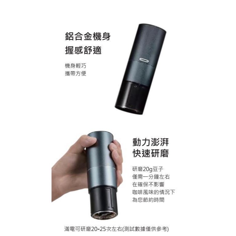 【P.R. CAFE】 AKIRAKOKI正晃行｜隨行電動磨豆機 A-20 USB 原廠正貨-細節圖2