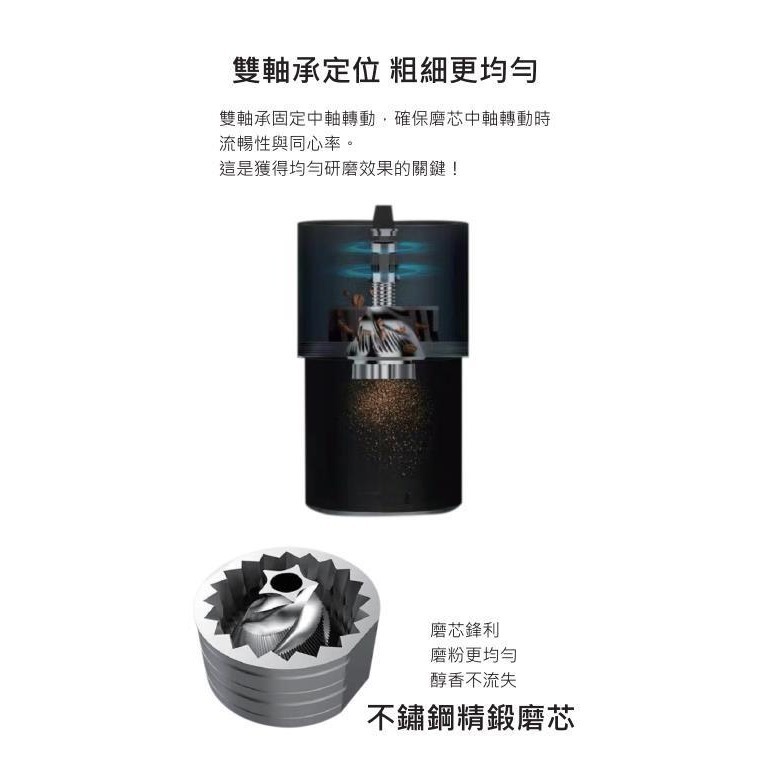 【P.R. CAFE】 AKIRAKOKI正晃行｜隨行電動磨豆機 A-20 USB 原廠正貨-細節圖3