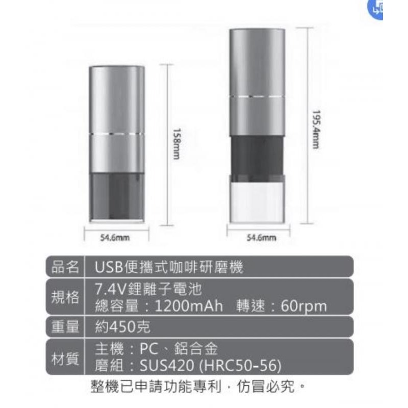 【P.R. CAFE】 AKIRAKOKI正晃行｜隨行電動磨豆機 A-20 USB 原廠正貨-細節圖4