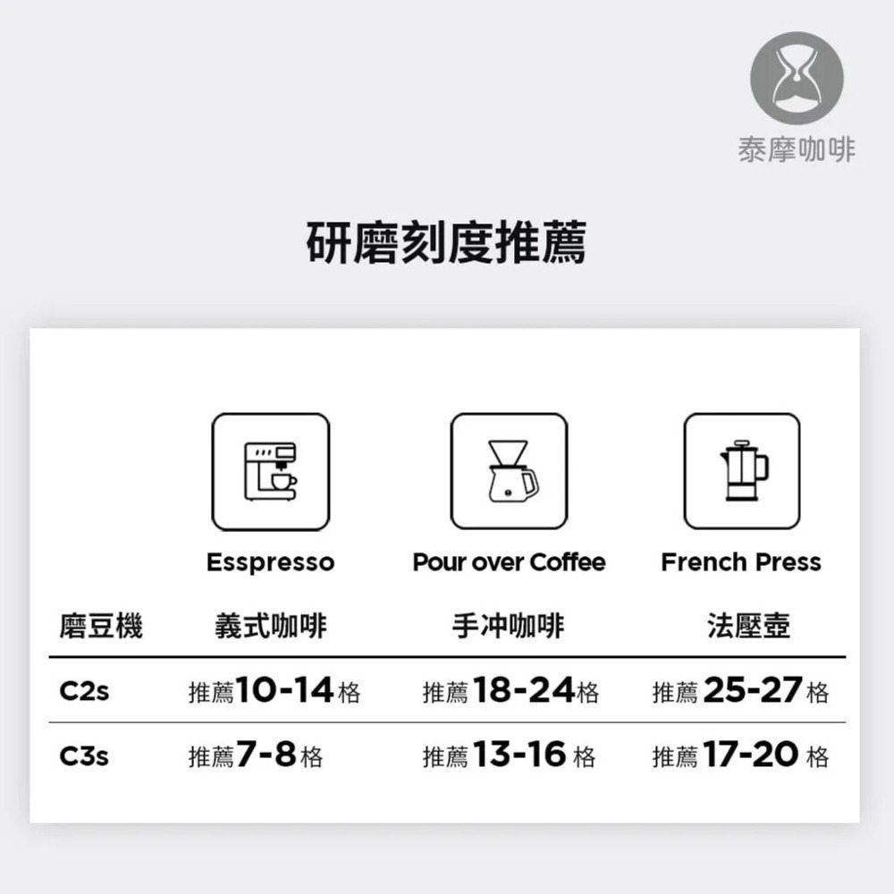 Timemore泰摩｜栗子C3s 手搖磨豆機 全金屬機身 原廠正貨 保固一年【P.R. CAFE】-細節圖11