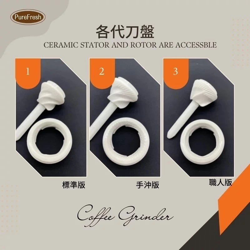 【P.R. CAFE】Purefresh 醇鮮｜電動咖啡慢磨機 磨豆機 原廠正貨 台灣製造-細節圖2