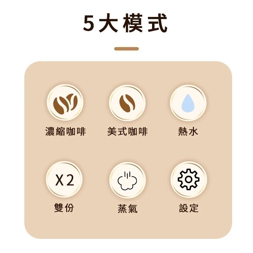 領券再享折扣‼️送加長升級版蒸氣管 TIAMO｜全自動義式咖啡機 TR101 操作簡單 家用咖啡機 兩年保固-細節圖3