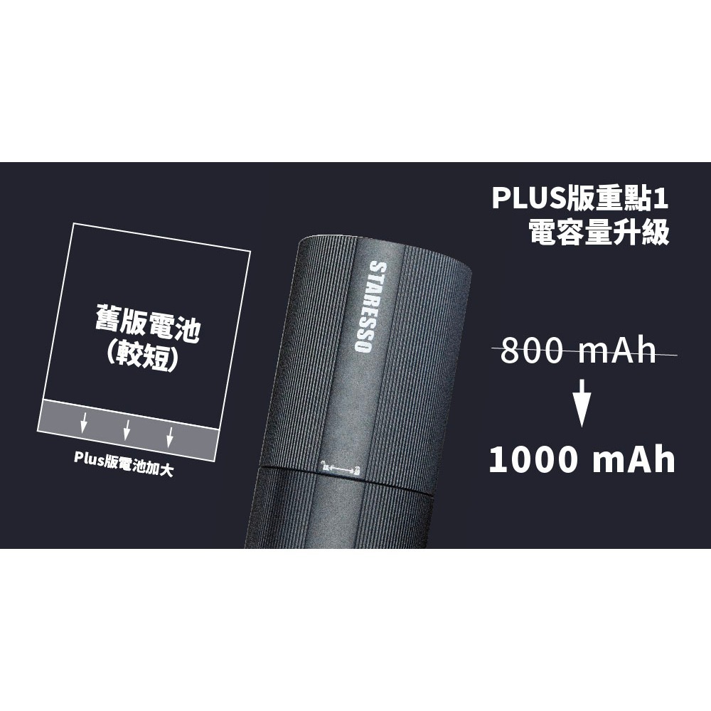 【P.R. CAFE】STARESSO｜D6E PLUS 電動磨豆機 便攜 不銹鋼刀盤 露營 旅遊 攜帶方便 原廠正貨-細節圖2