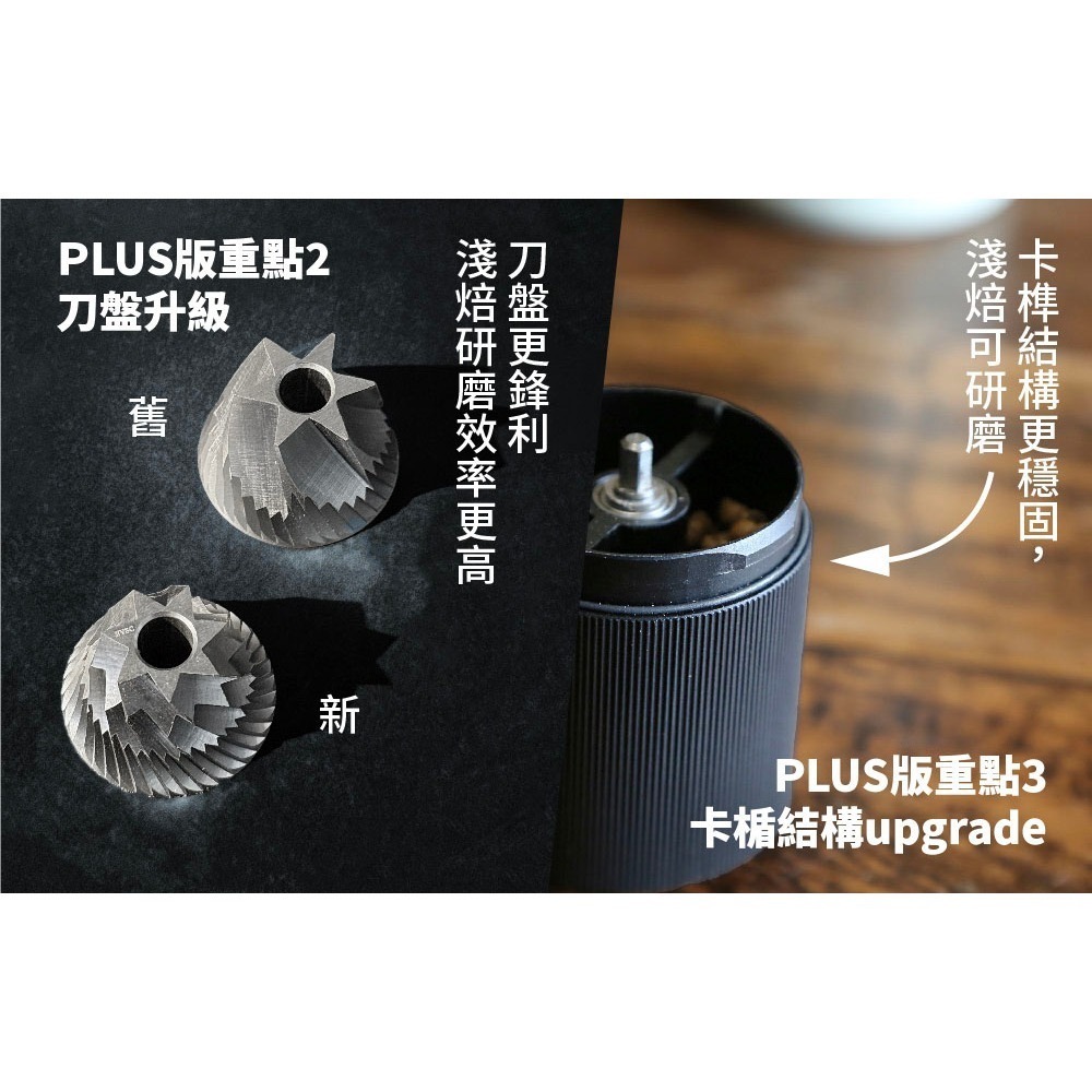 【P.R. CAFE】STARESSO｜D6E PLUS 電動磨豆機 便攜 不銹鋼刀盤 露營 旅遊 攜帶方便 原廠正貨-細節圖3