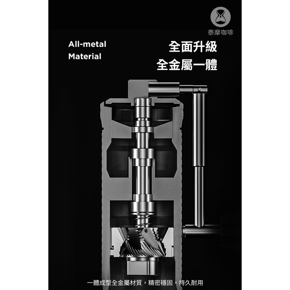 新品【P.R. CAFE】 Timemore泰摩｜栗子S3 ESP 外調式手搖磨豆機 義式咖啡/手沖咖啡專用-細節圖2