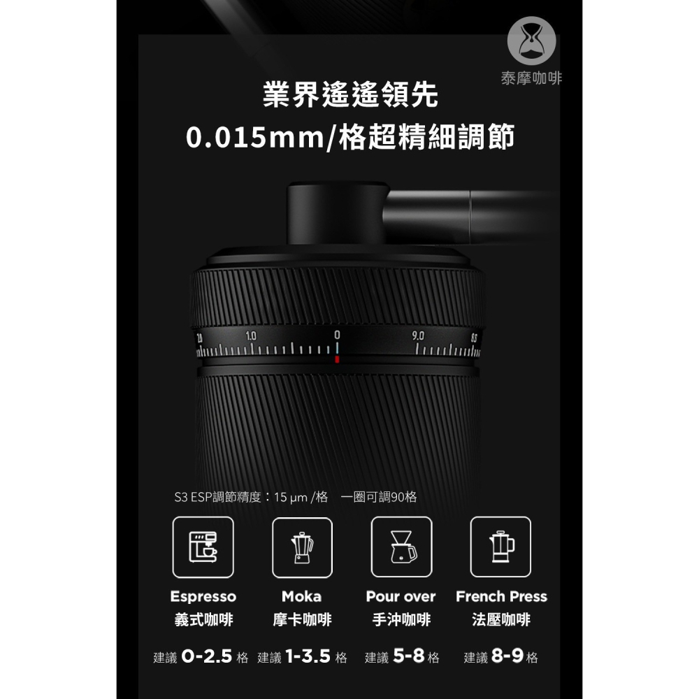 新品【P.R. CAFE】 Timemore泰摩｜栗子S3 ESP 外調式手搖磨豆機 義式咖啡/手沖咖啡專用-細節圖4